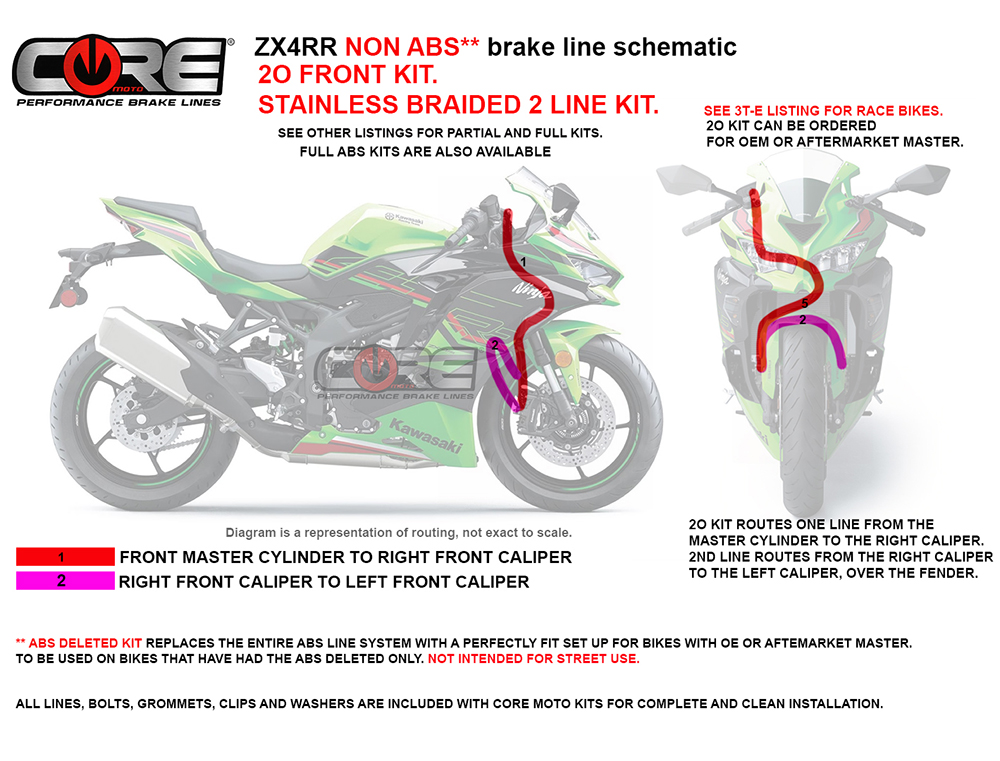 Rubber Motorcycle Grommets Fairing Set Fit For Kawasaki Ninja 650 400 ZX6R  ZX10R